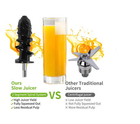 Prensa lenta exprimida fresca eléctrica Juice Maker anaranjado de Juice Machine 200W